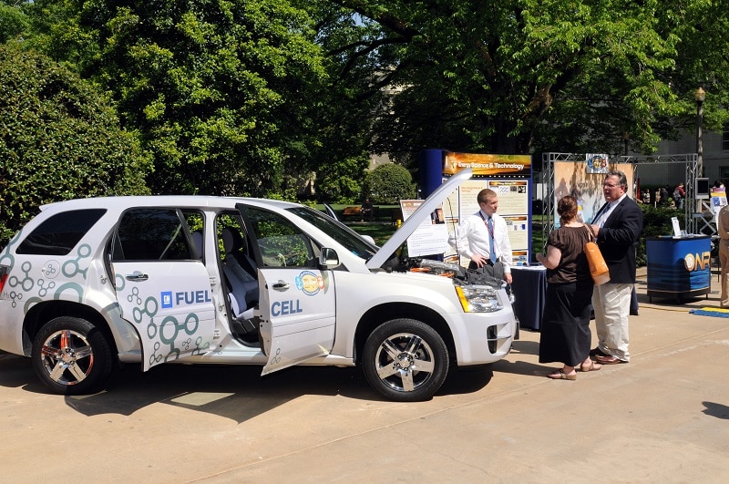Brennstoffzelle, Mobilität, Wasserstoff