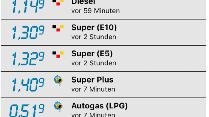 mehr-tanken Detailseite Die Abweichungen des tatsächlichen Autogaspreises von den in den Apps ausgewiesenen ist minimal. Screenshot: Urbansky