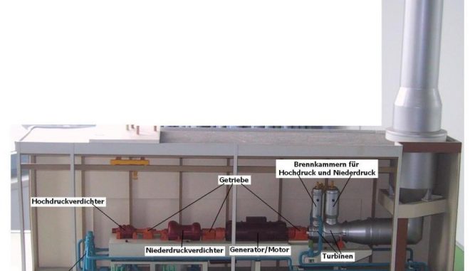 4by3 Der einzige große Druckluftspeicher in Deutschland wird in Huntorf betrieben. Ein Projekt auch die bei der Kompression entstehende Abwärme zu nutzen, erwies sich als nicht wirtschaftlich. Govgel / Wikimedia / gemeinfrei