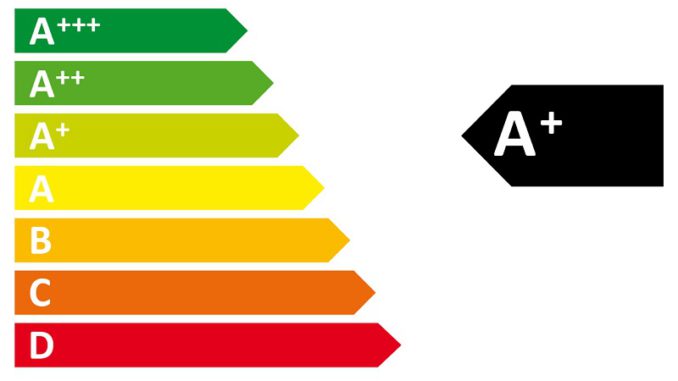 energieverbrauchskennzeichnung
