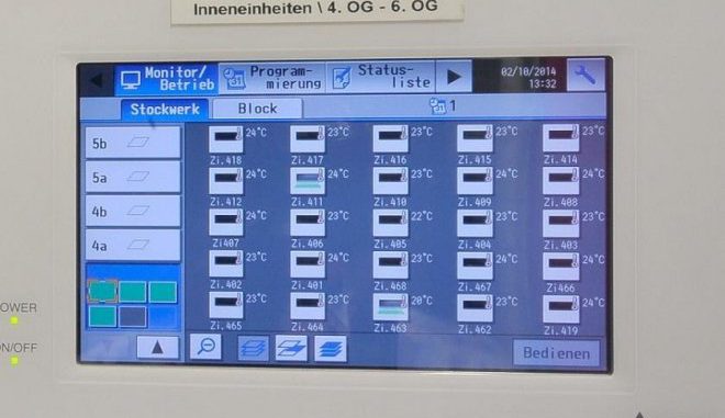 4by3 Moderne Messysteme führen verschiedene Protokollarten zusammen und ermöglichen eine einheitliche visuelle Darstellung. Foto: Mitsubishi