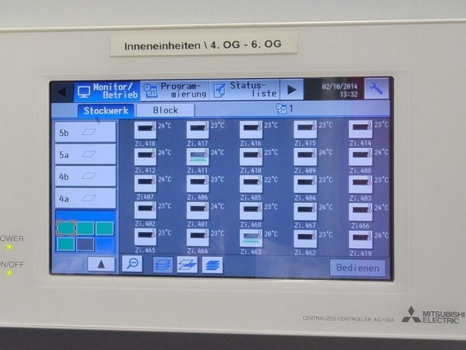 Moderne Messysteme führen verschiedene Protokollarten zusammen und ermöglichen eine einheitliche visuelle Darstellung. Foto: Mitsubishi
