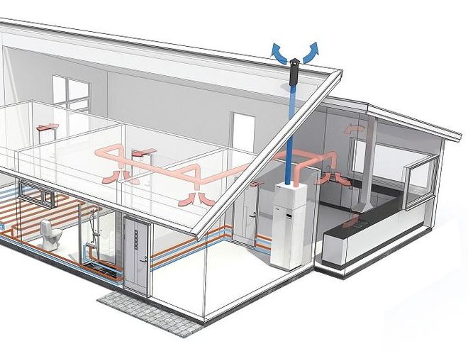 Frische Luft strömt durch Unterdruck über Außenwandventile in die Wohnung. Warme Abluft wird zur Wärmepumpe geleitet und dort genutzt. Grafik: Nibe