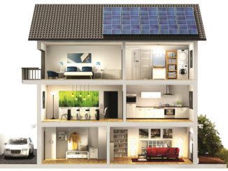 Mögliche Komponenten einer Cloud-Vernetzung im Wohnbereich. Grafik: innogy