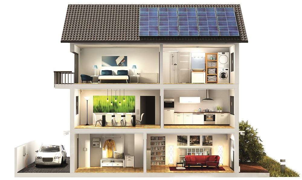 Betriebs­kosten für ein Smart Home abschätzen