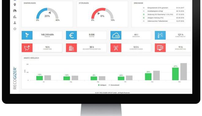 4by3 Das Energiemanagement-System misst Wetterdaten und Kundenströme. Damit lässt sich die Gebäudetechnik vorausschauend steuern. Foto: Recogizer