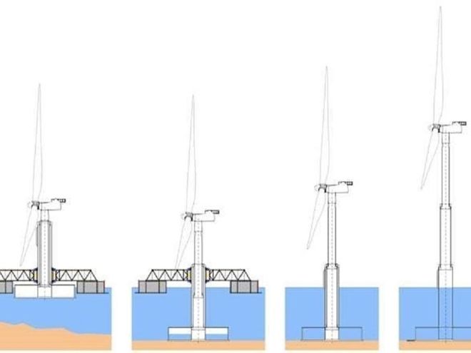 Während des Transports ist der Turm der Windkraftanlage eingefahren. Vor Ort wird er dann auf volle Höhe gebracht, während sich Teile der Plattform als Fundament absenken. Grafik: Esteyco