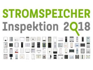 Die Studie "Stromspeicher-Inspektion 2018" ermittelte, dass es um die Energieeffizienz von Stromspeichern gar nicht so schlecht bestellt ist Grafik: HTW Berlin