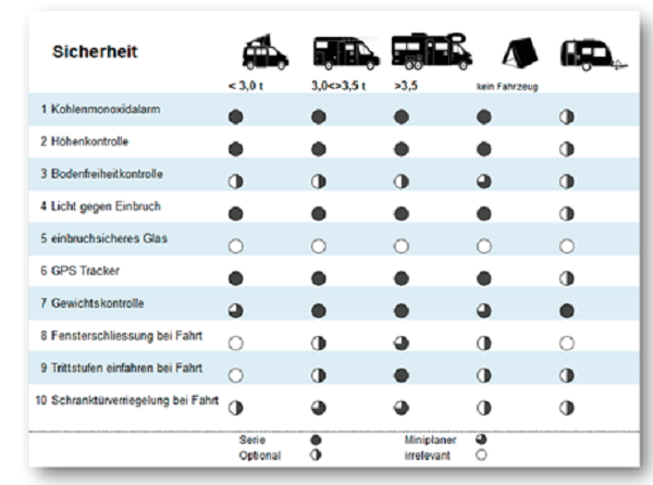 Grafik: Johanna Wucherpfennig / IGT