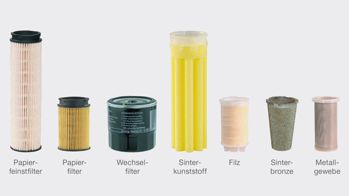 Vorfilter_Filtereinsaetze Verschiedene Typen von Ölfiltern. Foto: Oventrop