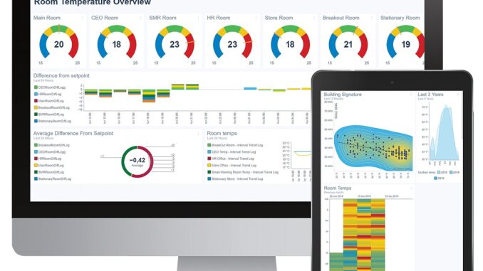 EcoStruxure Building Operation Dashboard image1