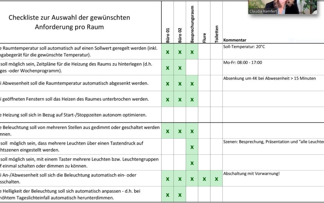 Smart Home: Excel-Checkliste zur Ermittlung der Anforderungen aus Nutzersicht