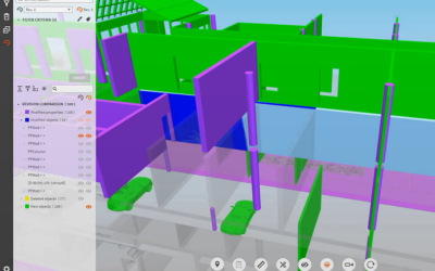 Der digitale Zwilling macht sich immer mehr unentbehrlich