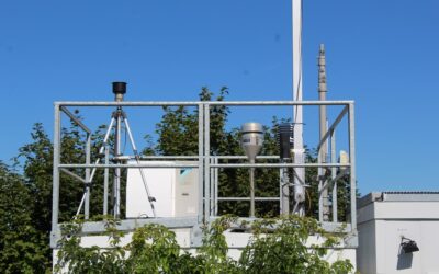 Corona und Feinstaub