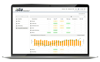 Mit smarter TGA Krisen­folgen mildern