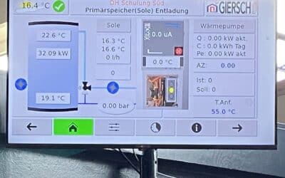 Was bringt das Jahr 2023 energiepolitisch?