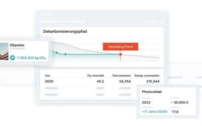 Immo­bilien mit Software ESG-​gerecht steuern