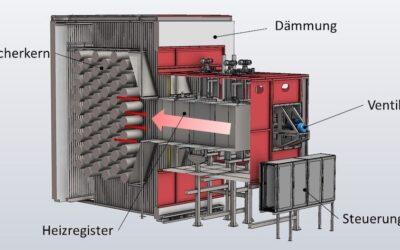 Strom­über­schüsse in Stahl­kernen speichern